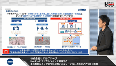 ※YouTube:東京都産業労働局チャンネルより_ソリューションによって課題解決を促進するコンテンツ