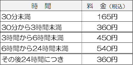 ご利用料金