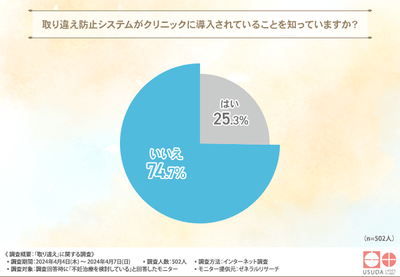 グラフ画像4