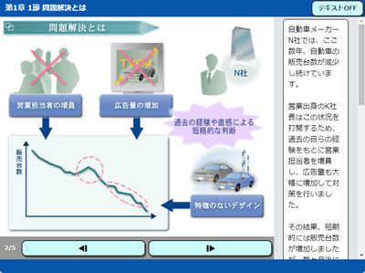 論理構築　問題解決