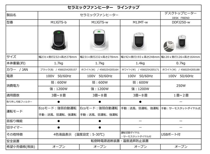 製品仕様