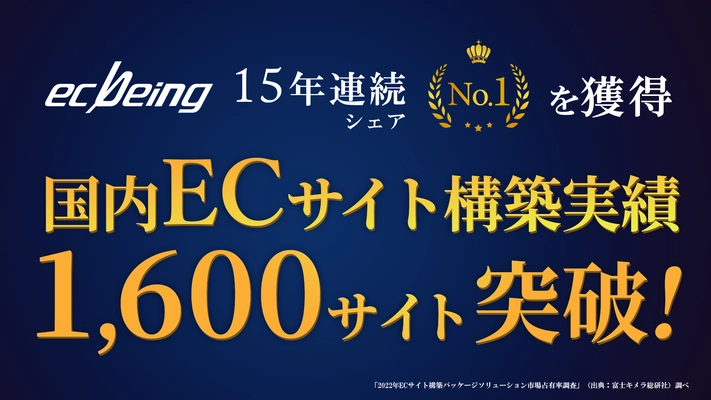 ecbeing、国内ECサイト構築実績1,600サイト突破　 15年連続シェアNo.1を獲得