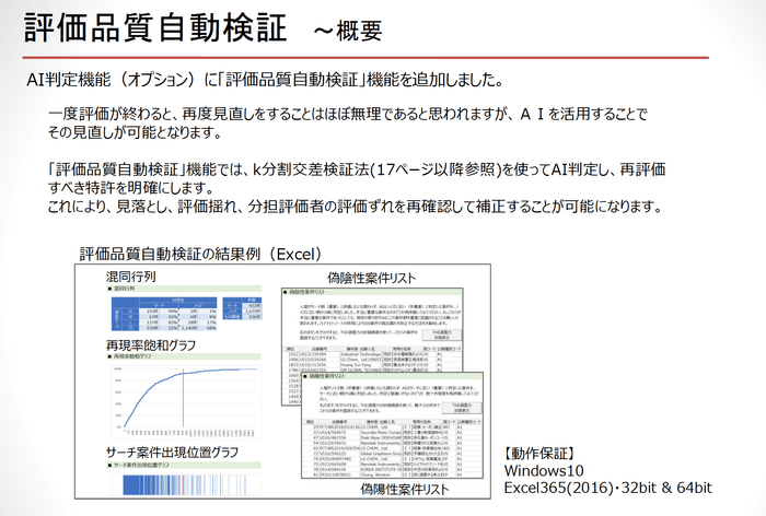 評価品質自動検証機能