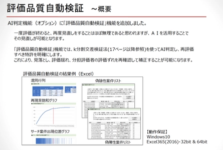 特許評価後の総合検証をAI(人工知能)で自動診断 「THE調査力AI」に新機能を搭載　4月25日リリース