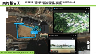 リアルグローブ、兵庫県「令和2年度 ドローン先行的利活用業務」の採択案件を完了。 - 令和3年度にフェニックス防災システムと連携したHec-Eyeの本格導入に向けて調整中