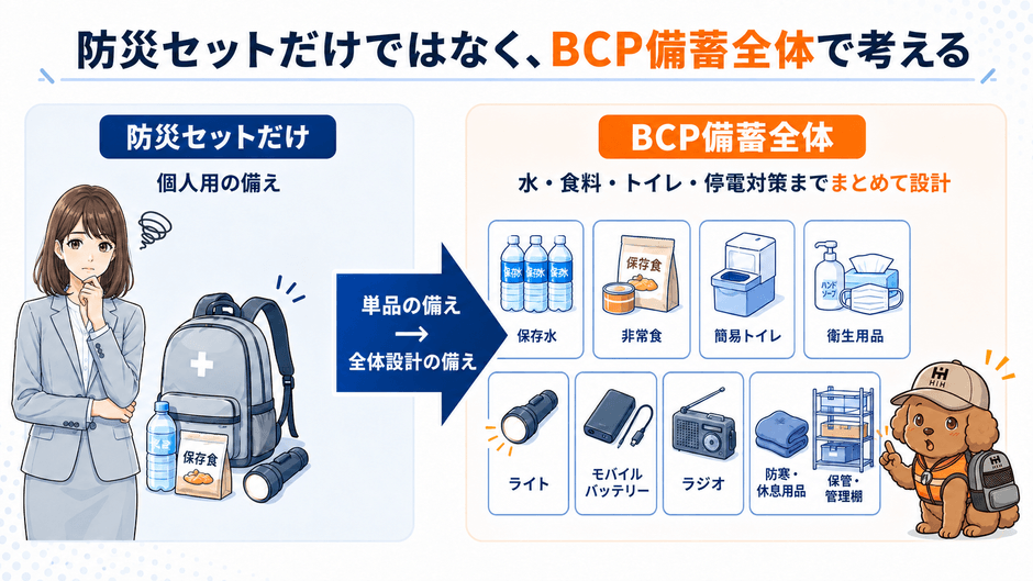 防災セットとBCP備蓄の比較