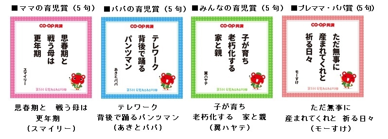 その他の入賞作品