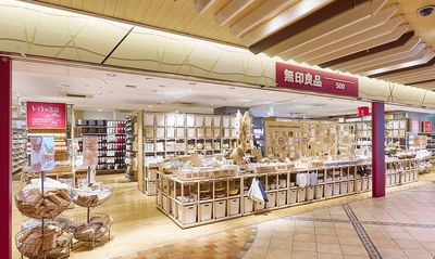 「無印良品 500」店舗イメージ