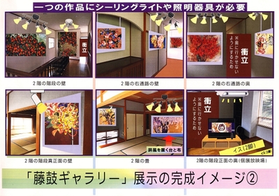 「藤鼓ギャラリー」展示の完成イメージ(2)