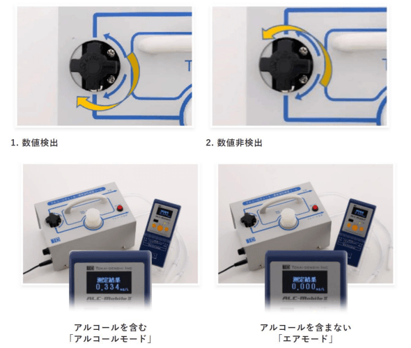 東海電子【安全管理者様へ助太刀機器】アルコールチェッカー用有効性