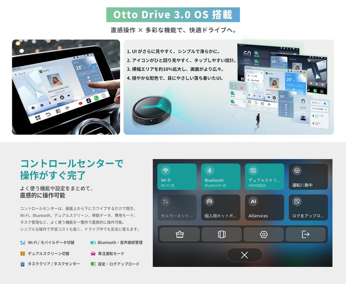 新しく進化したOttoDrive 3.0で、操作はさらに便利に、動作はさらにスムーズに