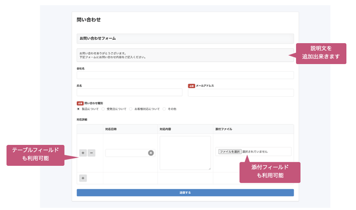 「ルックアップ」や「テーブル」フィールドにも対応しています