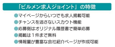 ビルメン求人ジョイント特徴