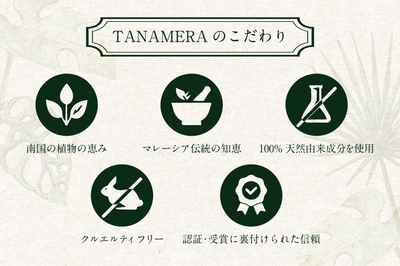 TANAMERAのこだわり