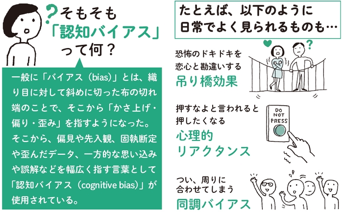 そもそも、認知バイアスって何？
