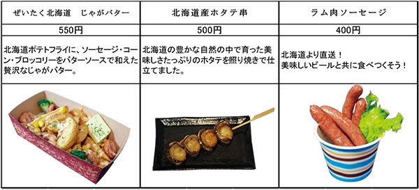 【北海道】(北海道日本ハムファイターズの本拠地)