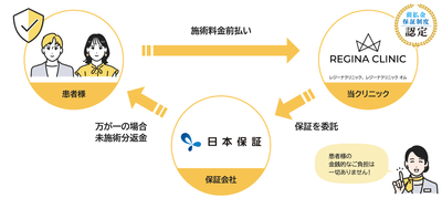 イメージ図