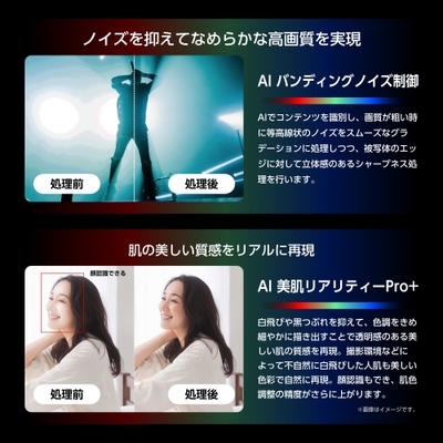 AIピクチャー機能(2)