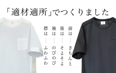 「先人の知恵」に学び、完成した「猛暑対策Tシャツ」　 Makuakeで目標金額の765％を達成！8月27日まで先行販売中　 ハイテク素材の使用をやめたことが、完成のきっかけだった！