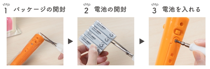 スティッキールはさみ Tasuno 使い方