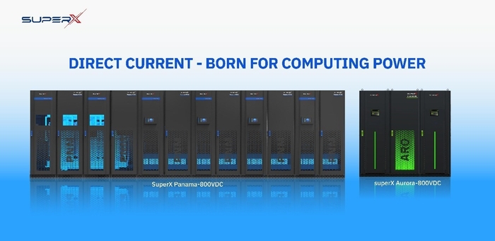 図2:SuperX 800VDCシリーズ製品