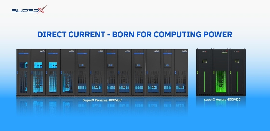 図2:SuperX 800VDCシリーズ製品