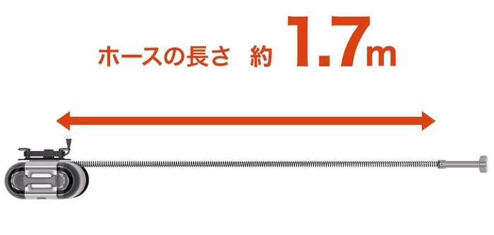 離れた場所でも届く、1.7mのサクションホース