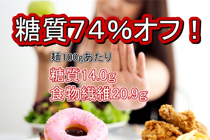 糖質74%オフ