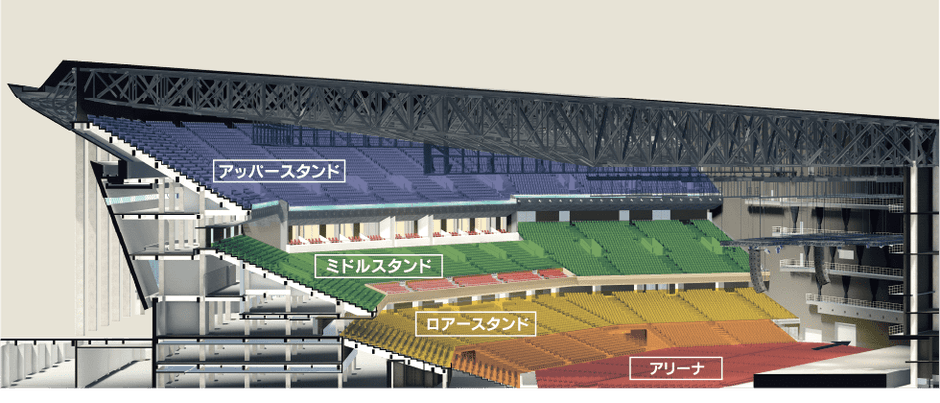 Kアリーナ横浜断面(パース)
