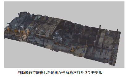 解析された3Dモデル