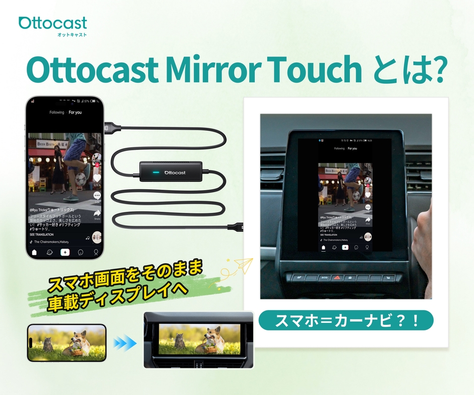 「Mirror Touch」機能紹介(ミラーリング＆操作イメージ)