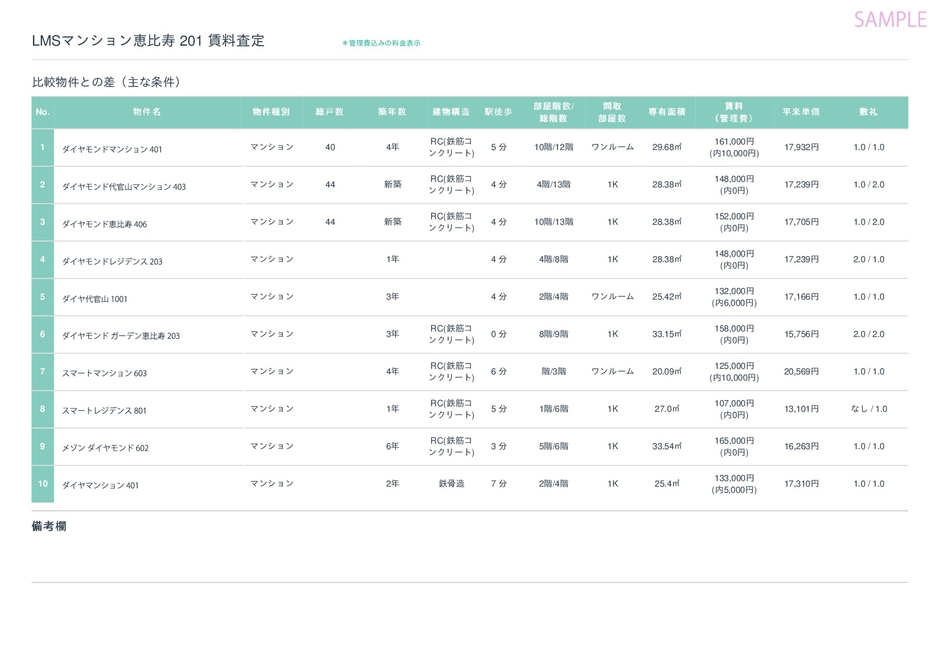 基本条件比較ページサンプル