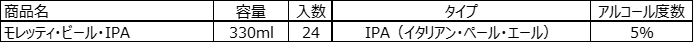 モレッティ・ビール・IPA 商品概要