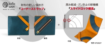 千葉県の革工房「革のある暮らし」が“折財布”の全く新しい留め方 『コーナーストラップ』で特許を取得！革製品の画期的な構造