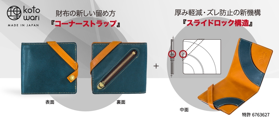 特許を取得した折財布