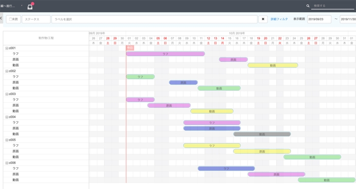 04_ガントチャート