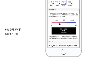 オーマイグラス、独自のメガネ「かけ心地指数」の導入を開始 　オンラインでのメガネ購買体験をより快適に