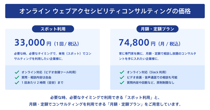 サービスのプランと価格