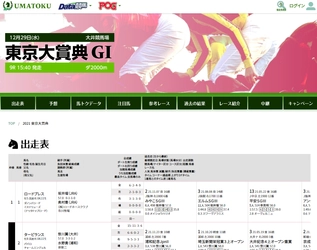 競馬専門サイト「馬トク」で初の地方競馬特集「東京大賞典特設ページ」開設【スポーツ報知】