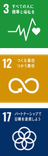 SDGs