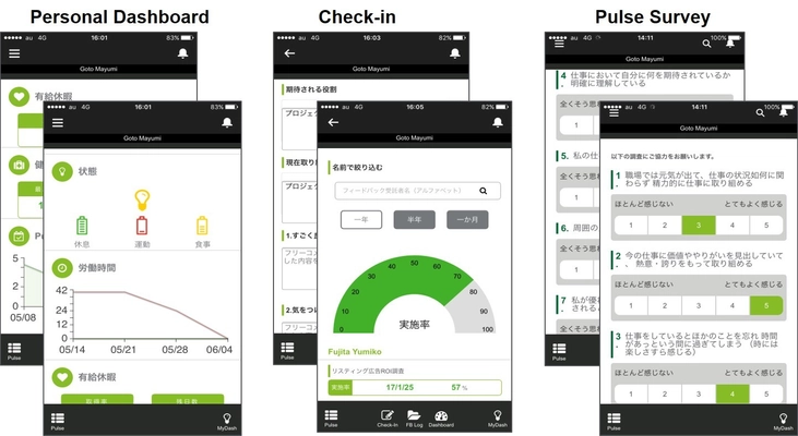 ウフル、日本企業の“働き方改革”を進める　 健康経営アプリケーション「WellMe」を共同開発　 リアルタイムな健康KPIの可視化と職場コミュニケーションを通じた 健康施策の促進を支援