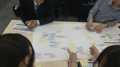 社会人としての基礎を確立し、成長を加速するプログラム