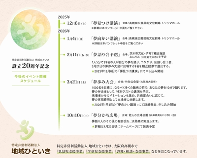 今後の予定