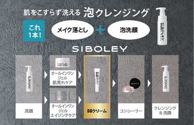 シリーズ使いで仕上げる肌づくり