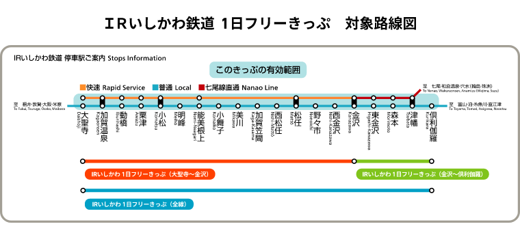 「1日フリーきっぷ」対象路線図