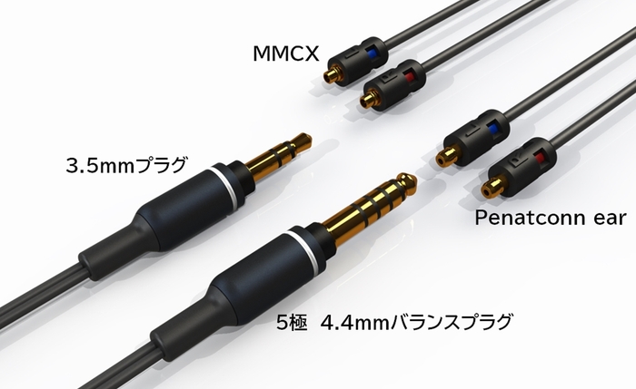 新開発ケーブルCOAXUSの概要
