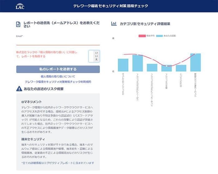 結果の表示イメージ