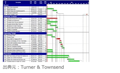 ターナー＆タウンゼント「WIND EXPO 2026」セッション登壇のお知らせ