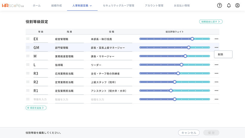 人事制度設計時の役割等級別評価ウェイト