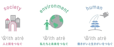 画像3_取組みテーマ